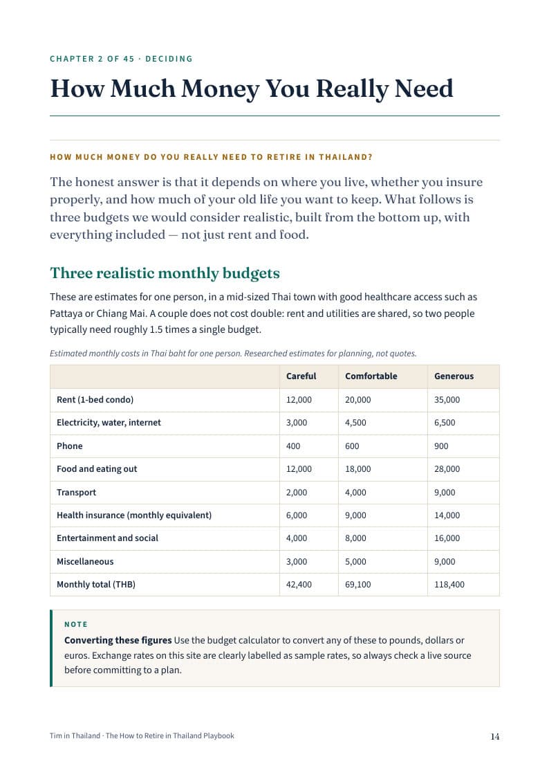 Playbook page: How much money you really need
